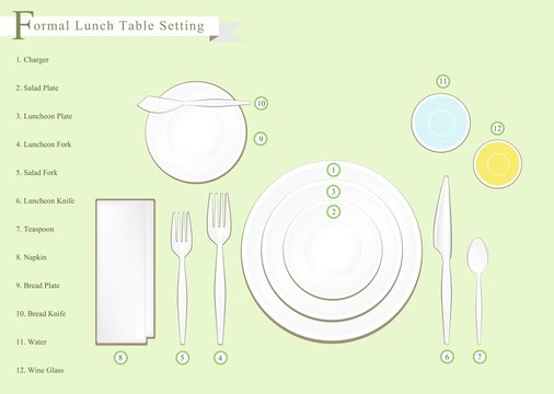 Detailed Illustration of Lunch Table Setting Diagram