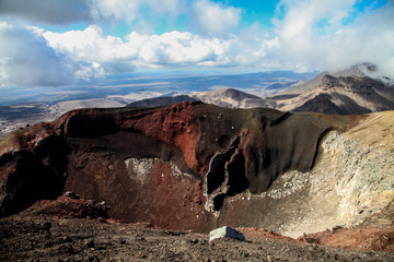 Schlittschuhe von oben
