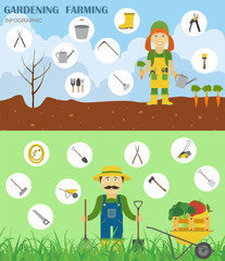 Gardening work, farming infographic. Graphic template. Flat styl