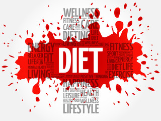 Diet word cloud, health cross concept