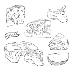 Cheese collection, objects  isolated on white background. 