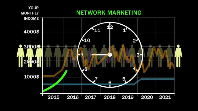 Network Marketing