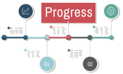Progress Improvement Investment Mission Develoment Concept