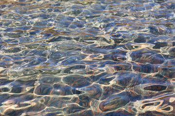 texture of pure water