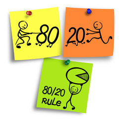 Illustration of 80/20 rule on a colourful notes.