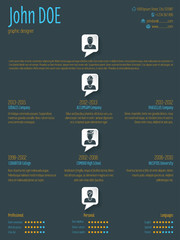 Cool resume cv template with speech bubbles