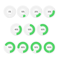 Set of green round charts.