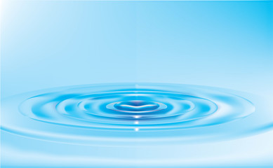 Water Drop