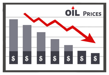 Board Graph Chart For Petroleum Or Oil Decline Dollar Prices
