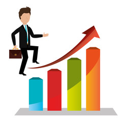 profitable growth design 
