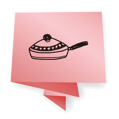 Doodle Frying pan