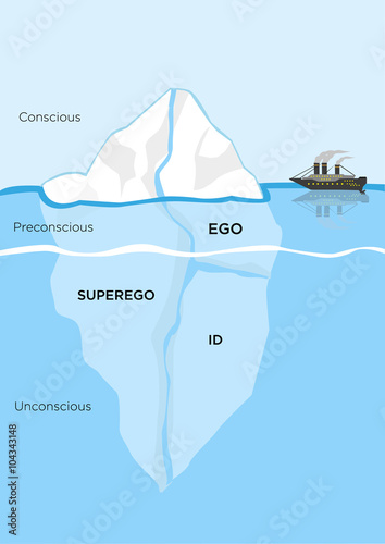 this is what the world id The id is the most basic part of the personality, and wants instant gratification for our wants and needs if these needs or wants are not met, a person becomes tense or anxious the ego. this is what the world id The id is the most basic part of the personality, and wants instant gratification for our wants and needs if these needs or wants are not met, a person becomes tense or anxious the ego.