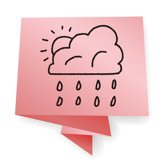 Environmental protection concept; Conserve water, protect the en