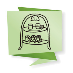 afternoon tea doodle