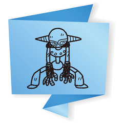 robot doodle