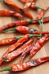 Chili peppers