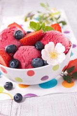 bowl with ice cream ball