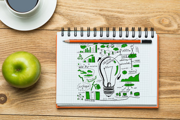 Coffee cup for fresh idea