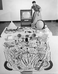 ELECTRONICS 