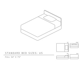 Standard bed sizes of us (United States of America) Full size 54 x 75 inches perspective 3d isometric with dimension top front side and back view illustration outline set black and white color