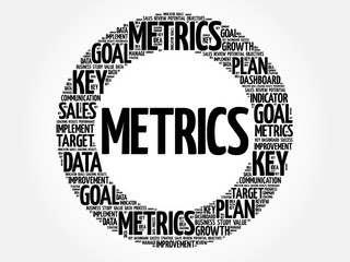 Metrics circle word cloud, business concept background