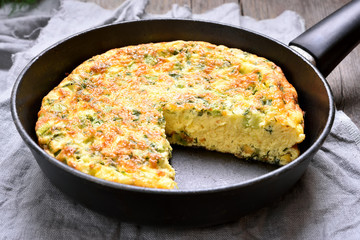 Omelet in a frying pan