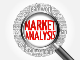 Market Analysis word cloud with magnifying glass, business concept