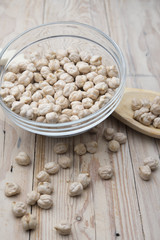 Chickpeas biological