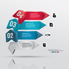 Modern business steps to success