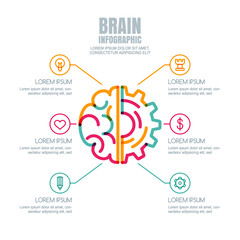 Fototapeta na wymiar Brain and gear cog, vector infographics design.