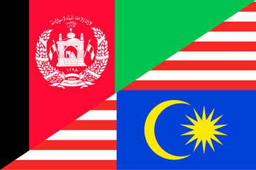 Waving flag of Malaysia and Afghanistan 