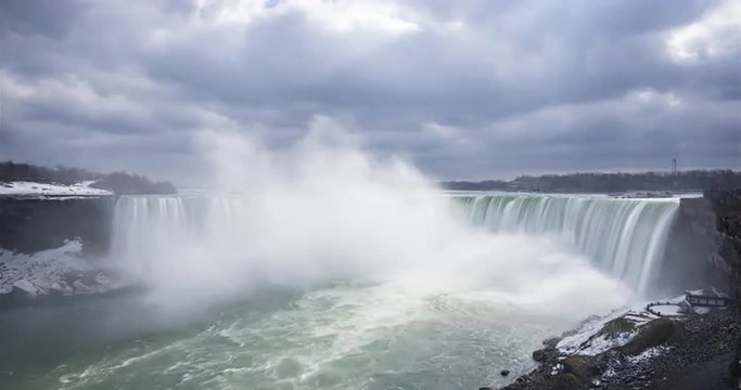 4K Timelapse Sequence of Niagara, Canada - Niagara Falls