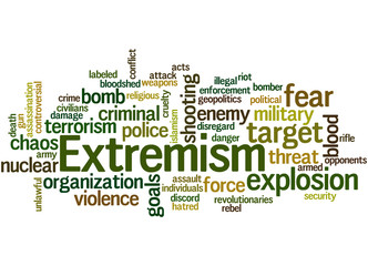 Extremism, word cloud concept 2