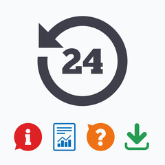 24 hours customer service. Clock support.
