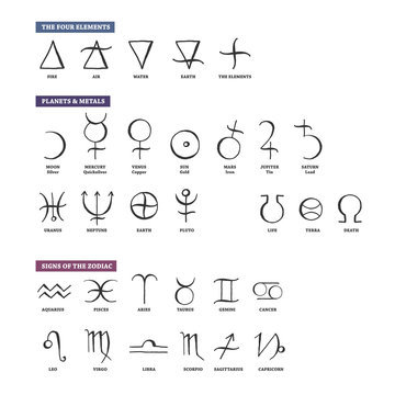 Set of trendy vector alchemy symbols collection isolated on white background.