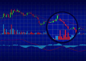 Candle stick graph chart and indicator of stock market investmen