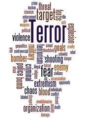 Terror, word cloud concept 9