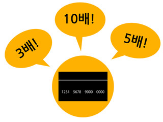 Concept graphic depicting a credit card that earns many points w