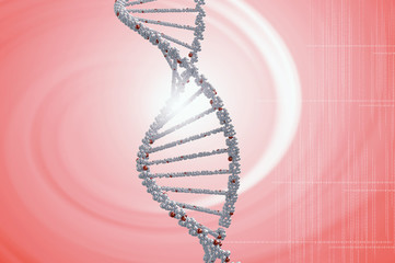 Biotechnology genetic research