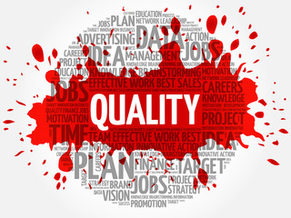 Quality word cloud, business concept