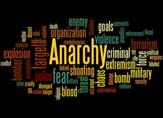 Anarchy, word cloud concept 7