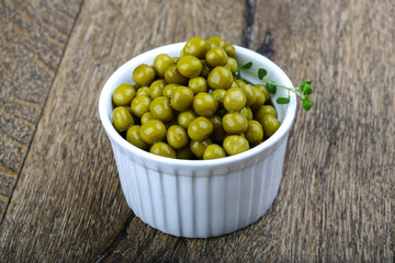 Canned green peas