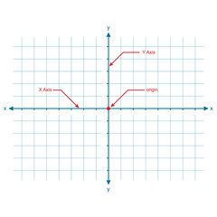 Cartesian Coordinate System vector

