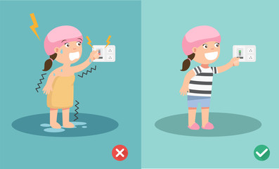 wrong and right for safety electric shock risk.