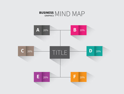 mind map design / vector infographic for business with color rectangle options