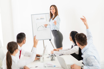 Businesswoman Pointing Flip Chart