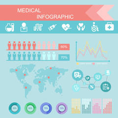 medical infographic
