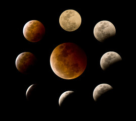 Many phases of the total lunar eclipse or blood moon
