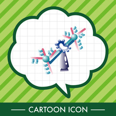 Amusement park facilities theme elements