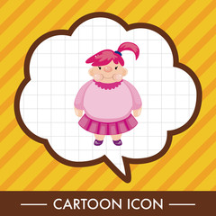 fatty theme elements